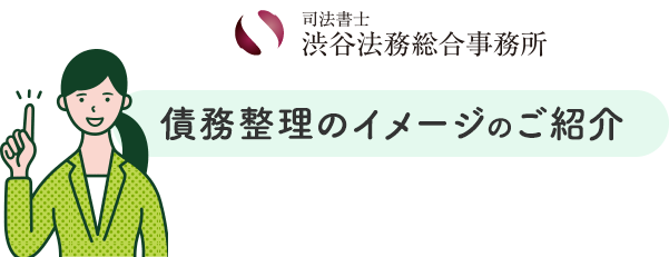 債務整理のイメージをご紹介